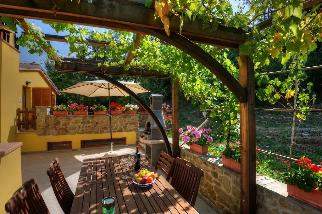 Farm stay Agriturismo Borgo Nuovo Di Mulinelli Arezzo