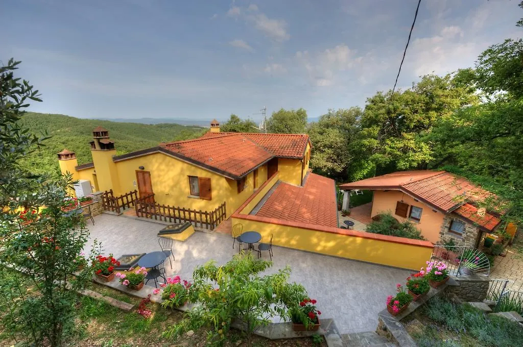 Agriturismo Borgo Nuovo Di Mulinelli Arezzo Farm stay